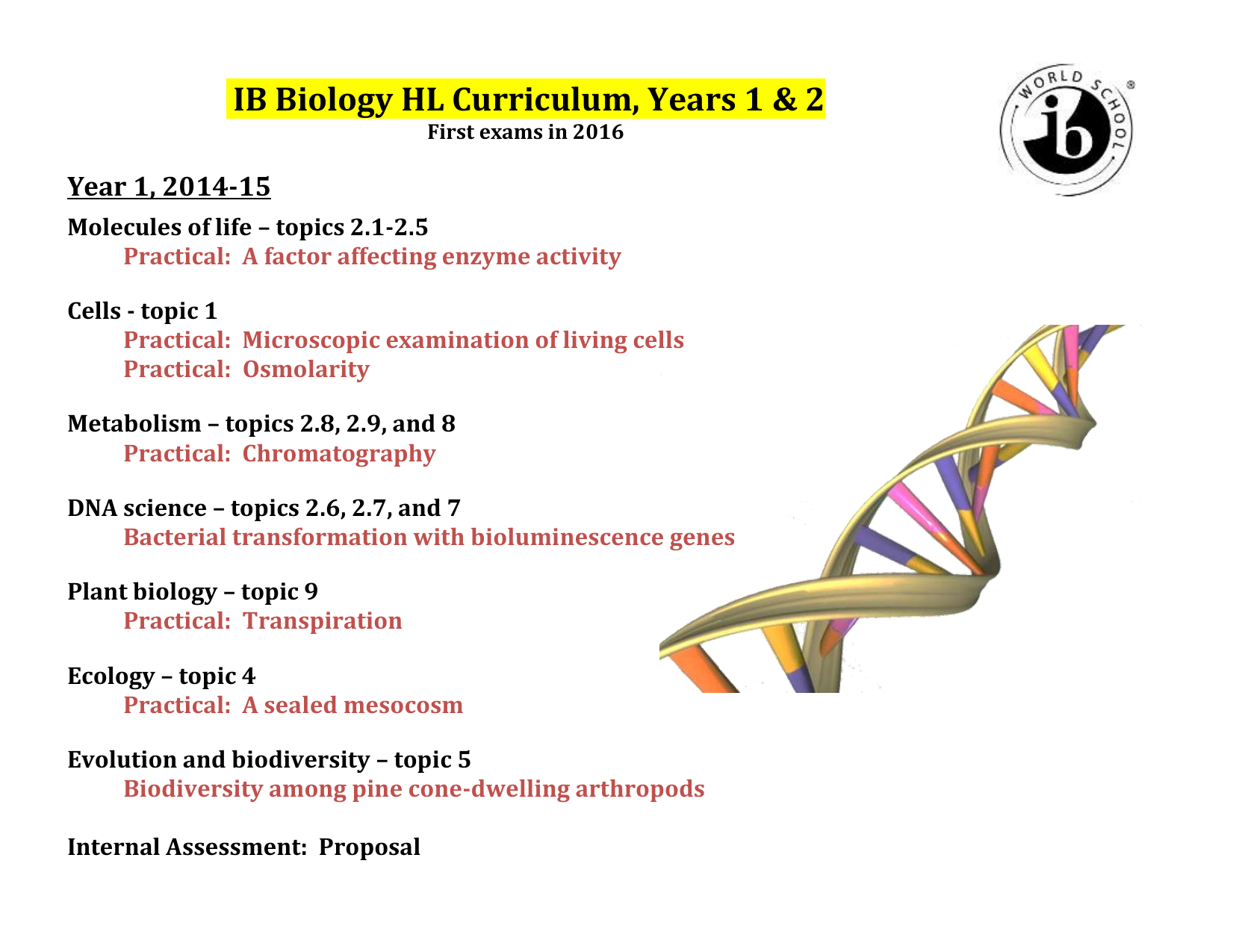 IB Bio Topics Years 1 2