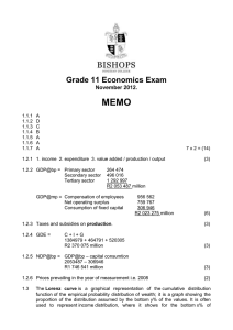 Grade 11 Economics Exam November 2012. MEMO