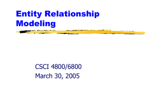 Entity Relationship Modeling - Information Technology 4 Queens