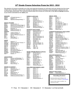 Sophomore Course Selections 2002 * 2003