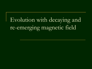Emerging magnetic field!!!