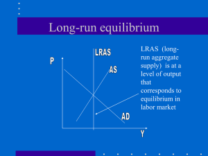 Long-run equilibrium