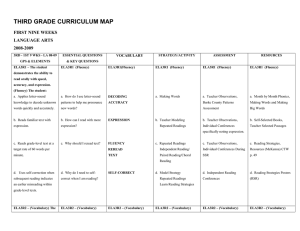 third grade curriculum map