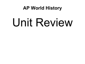 Unit Review powerpoint