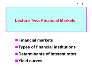 Markets, Institutions, and Interest Rates