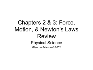 Chapter 3: Forces Review