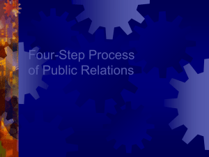 Four-Step Process of Public Relations