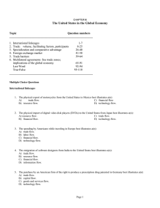 CHAPTER 6 The United States in the Global Economy Topic