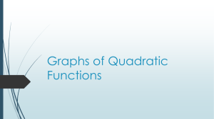 Graphs of Quadratic Functions