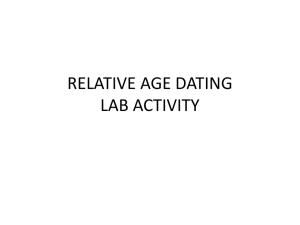 Relative Age Dating Lab