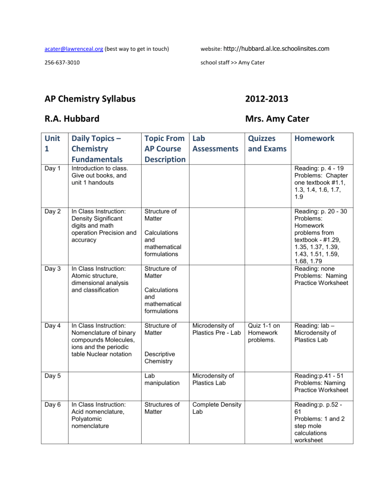 Graham s Law Worksheet Chemistry I H G T Preap Answers Law Worksheet