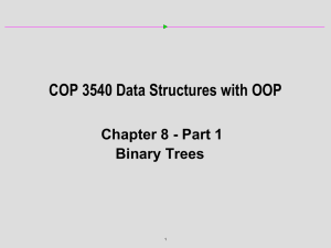 Chapter 8 on Binary Trees