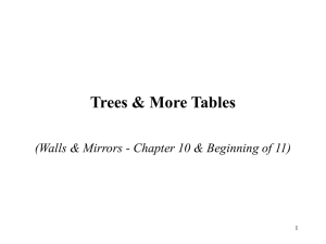 Trees & More Tables