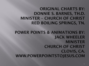 PP - Power Points to Jesus