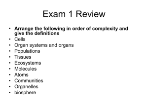 Exam 1 Review - Human Anatomy