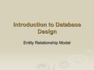 Entity Relationship Model