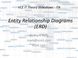 Design-Tools-ERD - VCE IT Lecture Notes by Mark Kelly