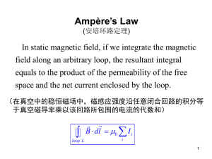 Illustration of Ampère's law