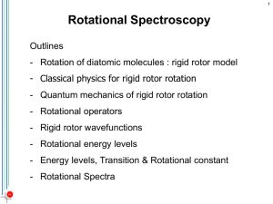 rotaional_spectroscopy