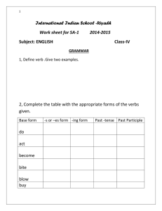 Work sheet for SA-1 2014-2015 Subject: ENGLISH Class