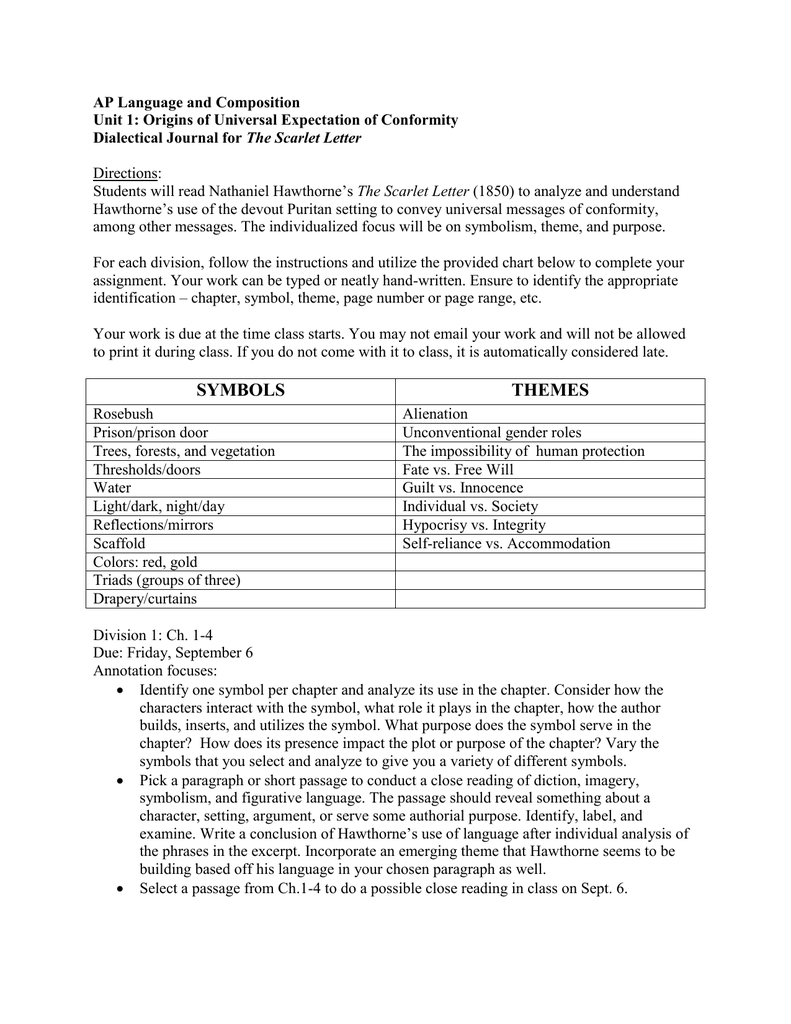 Scarlet Letter Symbols Chart Answers