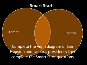 Sam Houston Second Term