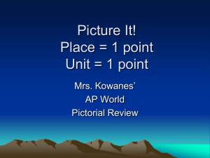 Picture It! - AP World History Review