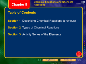 Ch 8.2-8.3 notes: Types of Chem Rxn & Activity Series