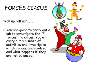 Title: Lab: Forces Circus