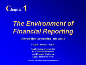 The Environment of Financial Reporting