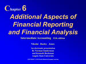 Additional Aspects of Financial Reporting and Financial Analysis