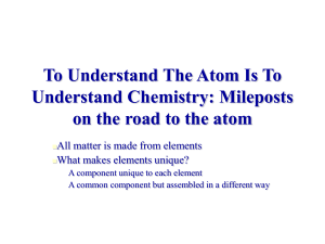 Mileposts on the road to the atom (download)