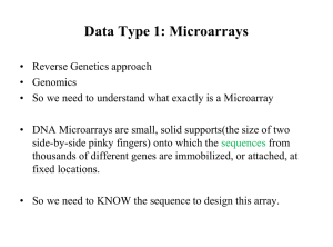 Introduction to DNA Microarrays: TECHNOLOGY