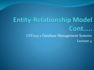 Entity-Relationship Model Cont*..