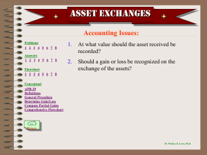 Asset Exchanges