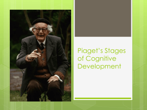 Piaget*s Stages of Cognitive Development