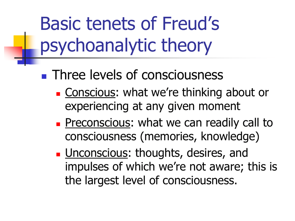 Basic Tenets Of Freuds Psychoanalytic Theory