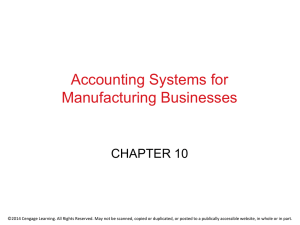 The Role of Accounting in Business