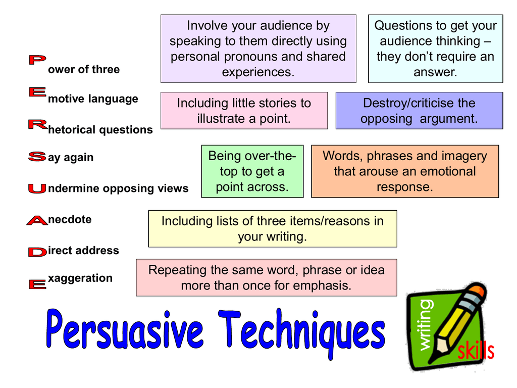 persuasive writing techniques meaning