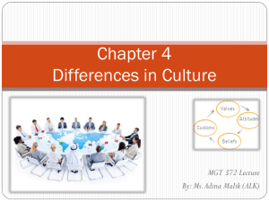 Chapter 3 Differences in Culture