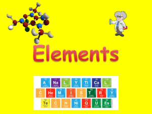 Elements Chemistry Joke
