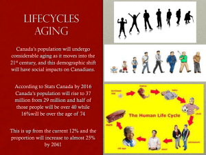 Life Cycle Trends Aging