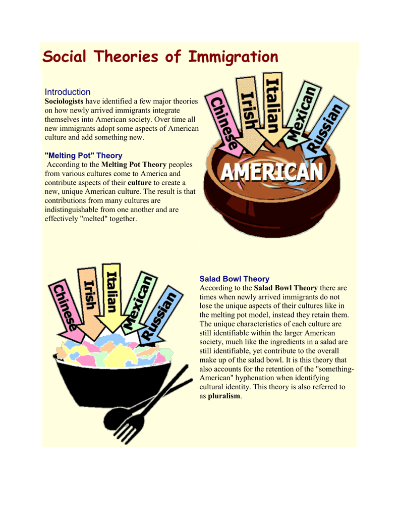 melting pot vs salad bowl theory