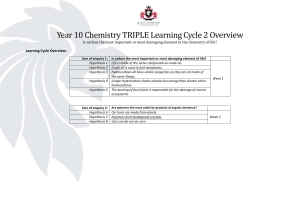 Year 10 Chemistry TRIPLE | Learning Cycle 2 | Medium Term Plan