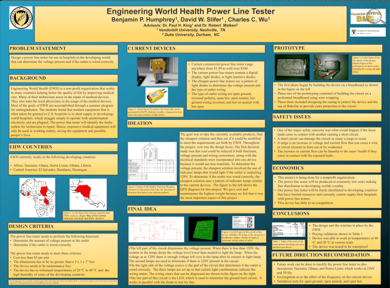 Final Poster - Research