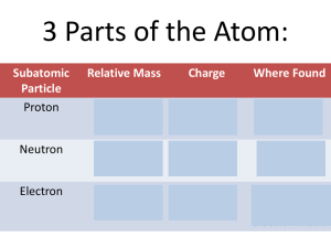 Atomic - Physical Science