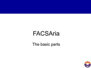 FACSAria Basic Parts