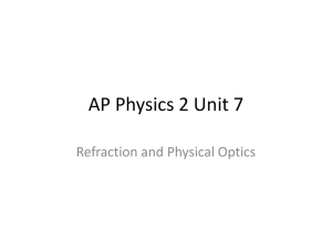 AP 2 Unit 7 Power Point Refraction and Physical Optics