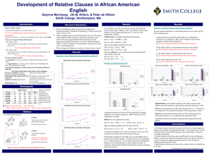 Development of Relative Clauses in African American