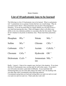 Chapter 1 List of Polyatomic Ions